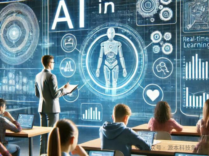 艾弗森贝博ballbet官网科技-本科生掌握大数据、云原生、AI-竞赛保研求职的“超车秘籍”来了！